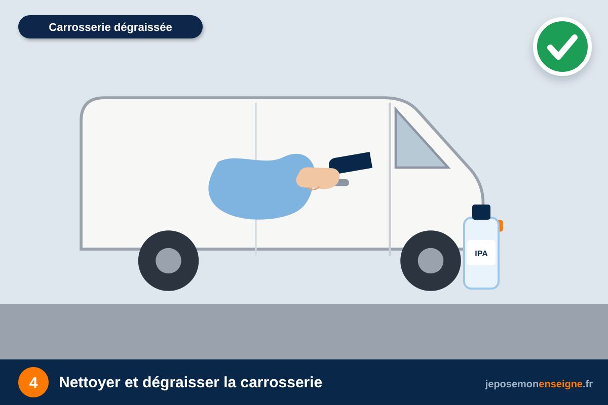 Nettoyer et dégraisser la carrosserie – Marquage de véhicule : réussir les zones courbes