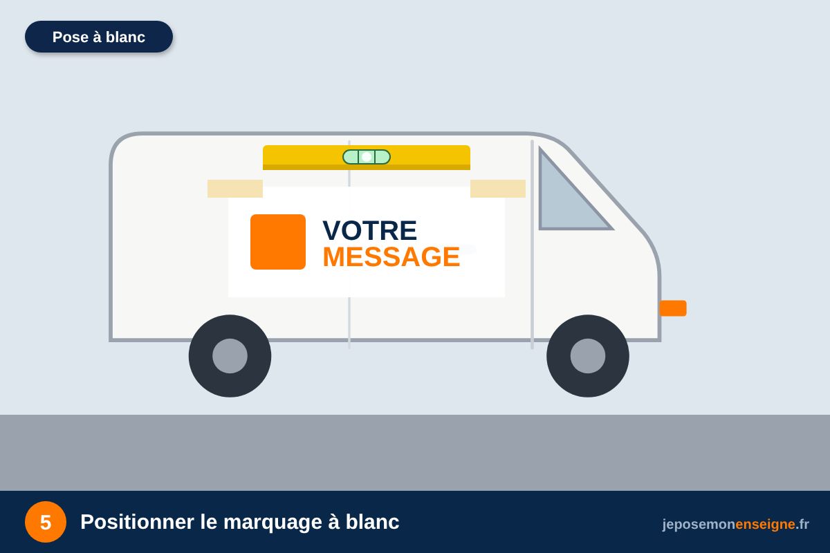 Positionner le marquage à blanc – Marquage de véhicule : réussir les zones courbes