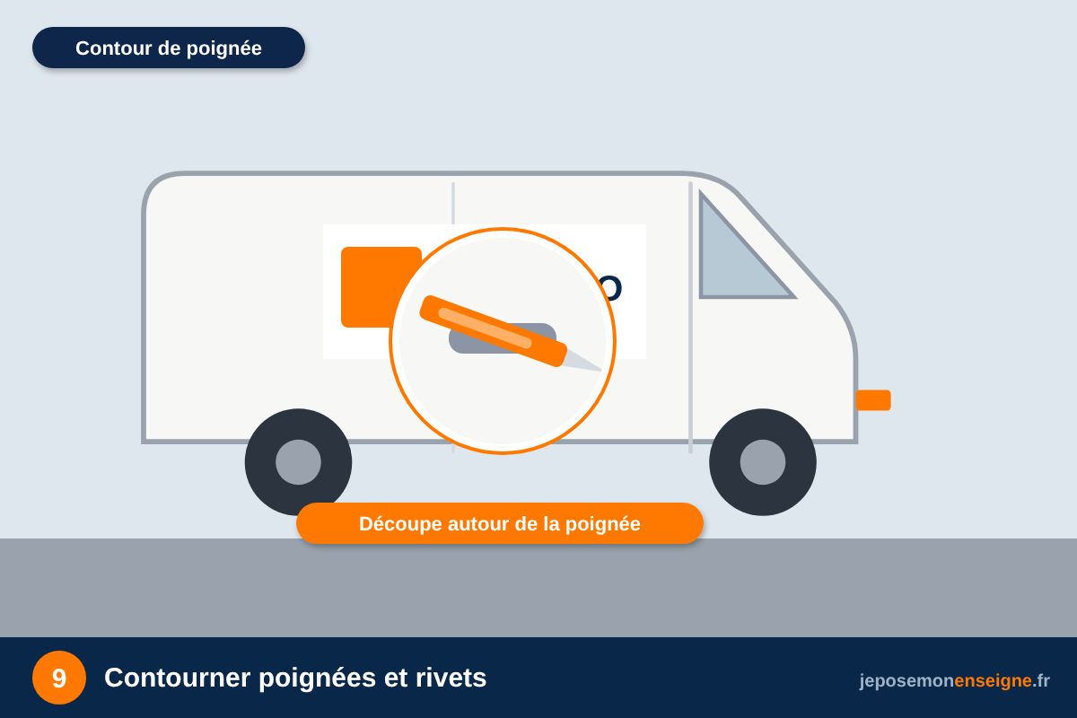 Contourner poignées et rivets – Marquage de véhicule : réussir les zones courbes