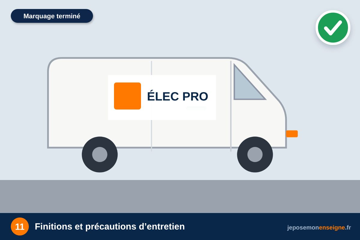 Finitions et précautions d’entretien – Marquage de véhicule : réussir les zones courbes