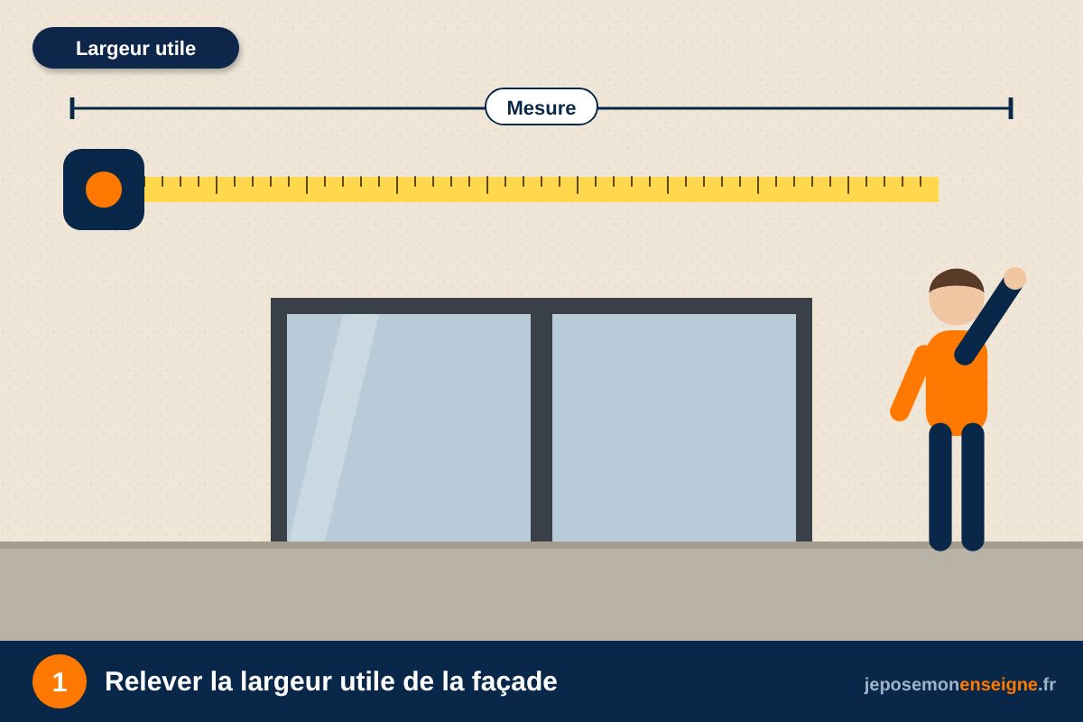 Relever la largeur utile de la façade – Mesurer et tracer : centrer une enseigne sur une façade