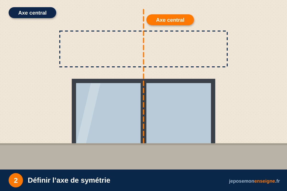 Définir l’axe de symétrie – Mesurer et tracer : centrer une enseigne sur une façade