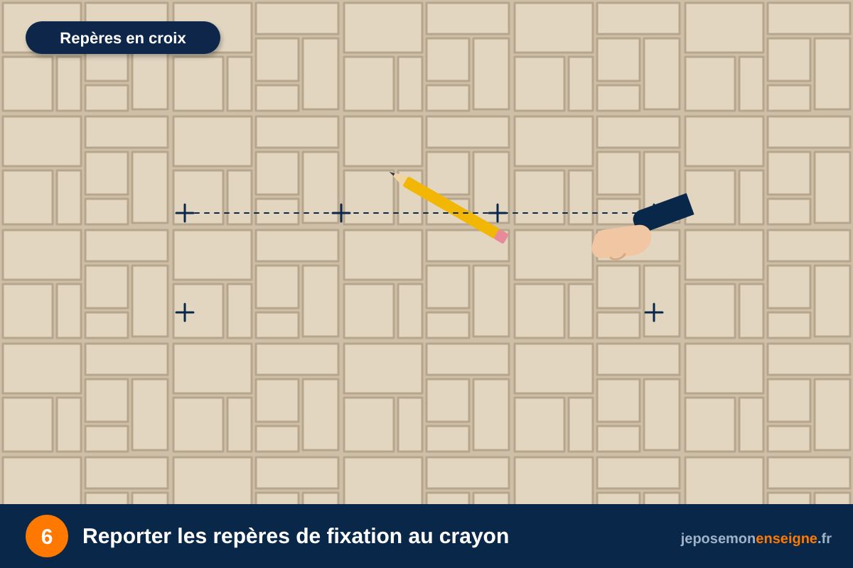 Reporter les repères de fixation au crayon – Mesurer et tracer : centrer une enseigne sur une façade