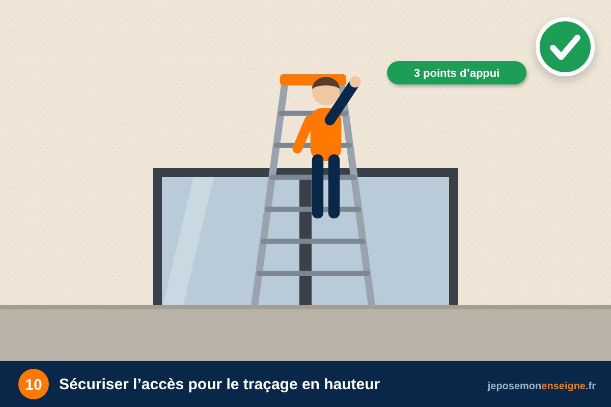 Sécuriser l’accès pour le traçage en hauteur – Mesurer et tracer : centrer une enseigne sur une façade