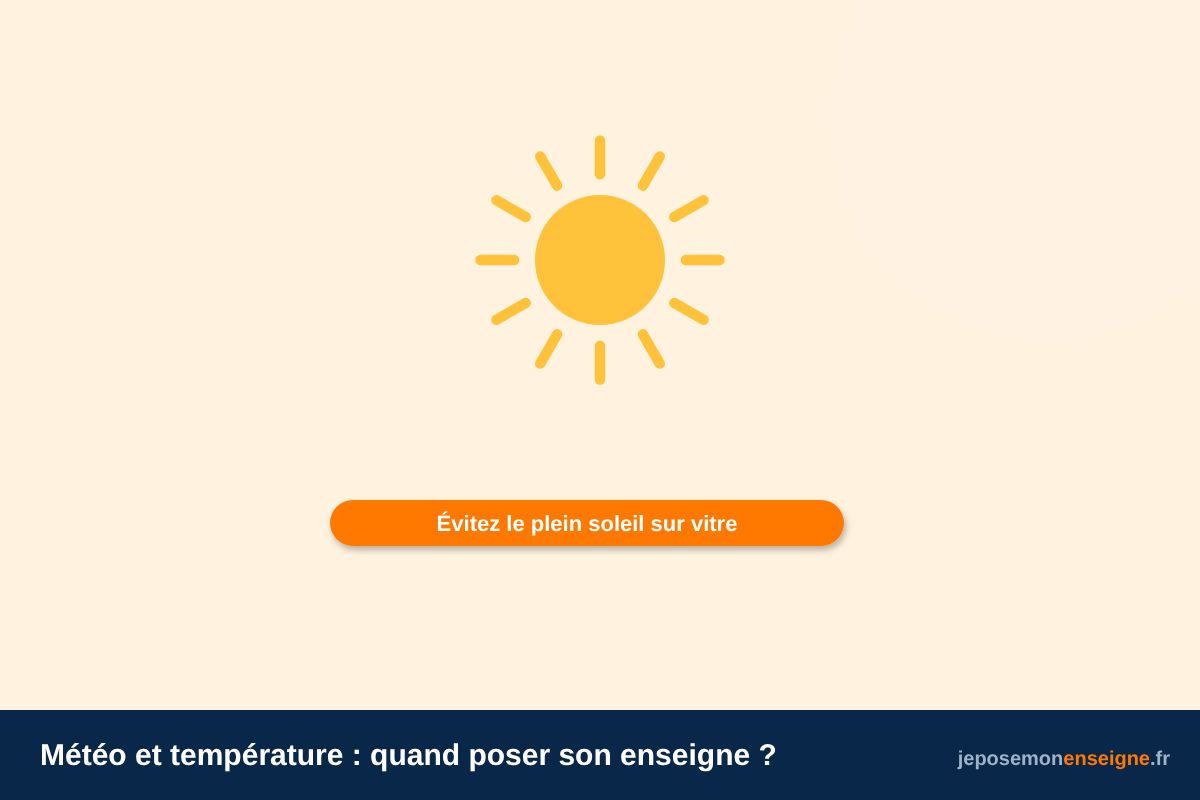 Météo et température : quand poser son enseigne ?