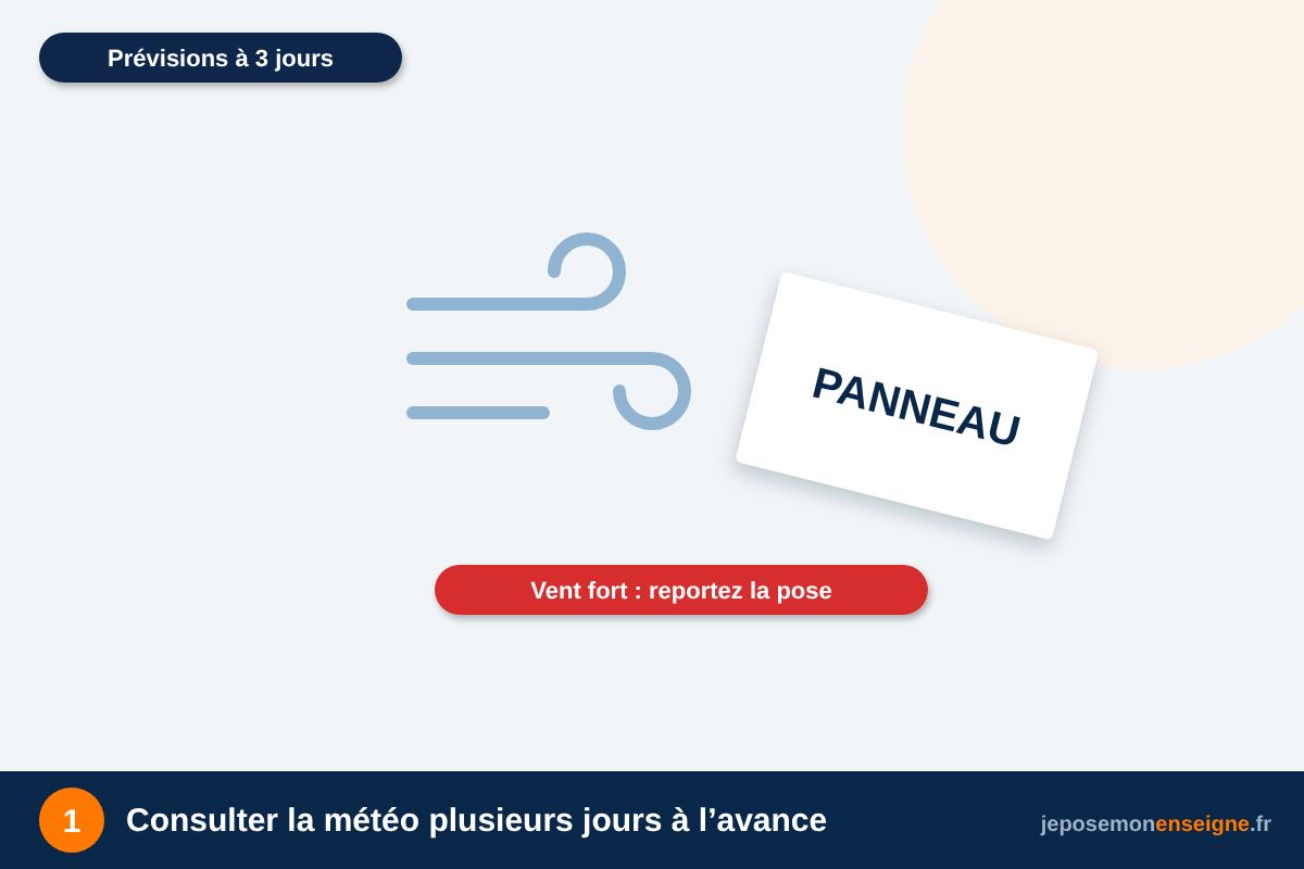 Consulter la météo plusieurs jours à l’avance – Météo et température : quand poser son enseigne ?