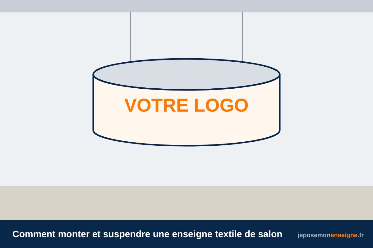 Comment monter et suspendre une enseigne textile de salon
