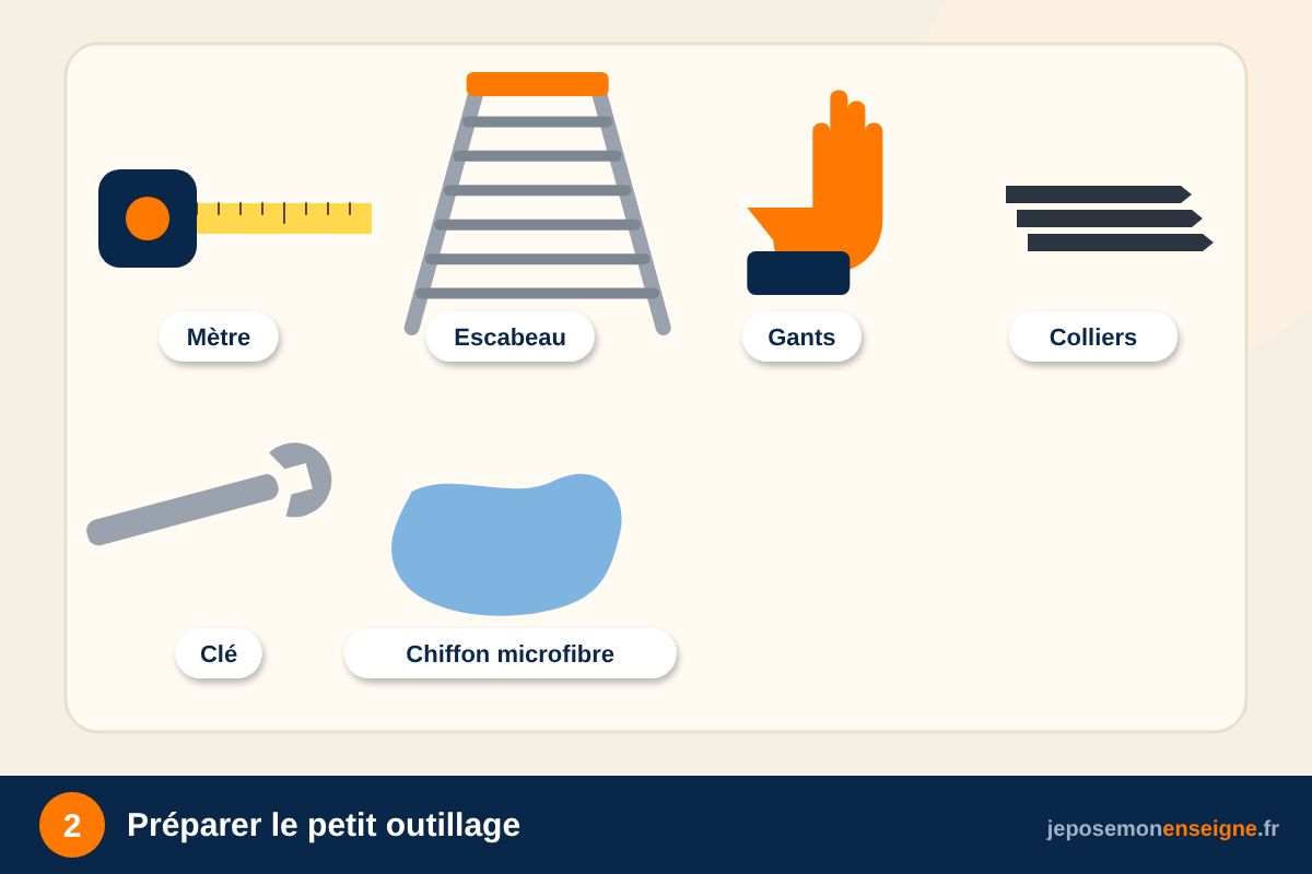Préparer le petit outillage – Comment monter et suspendre une enseigne textile de salon
