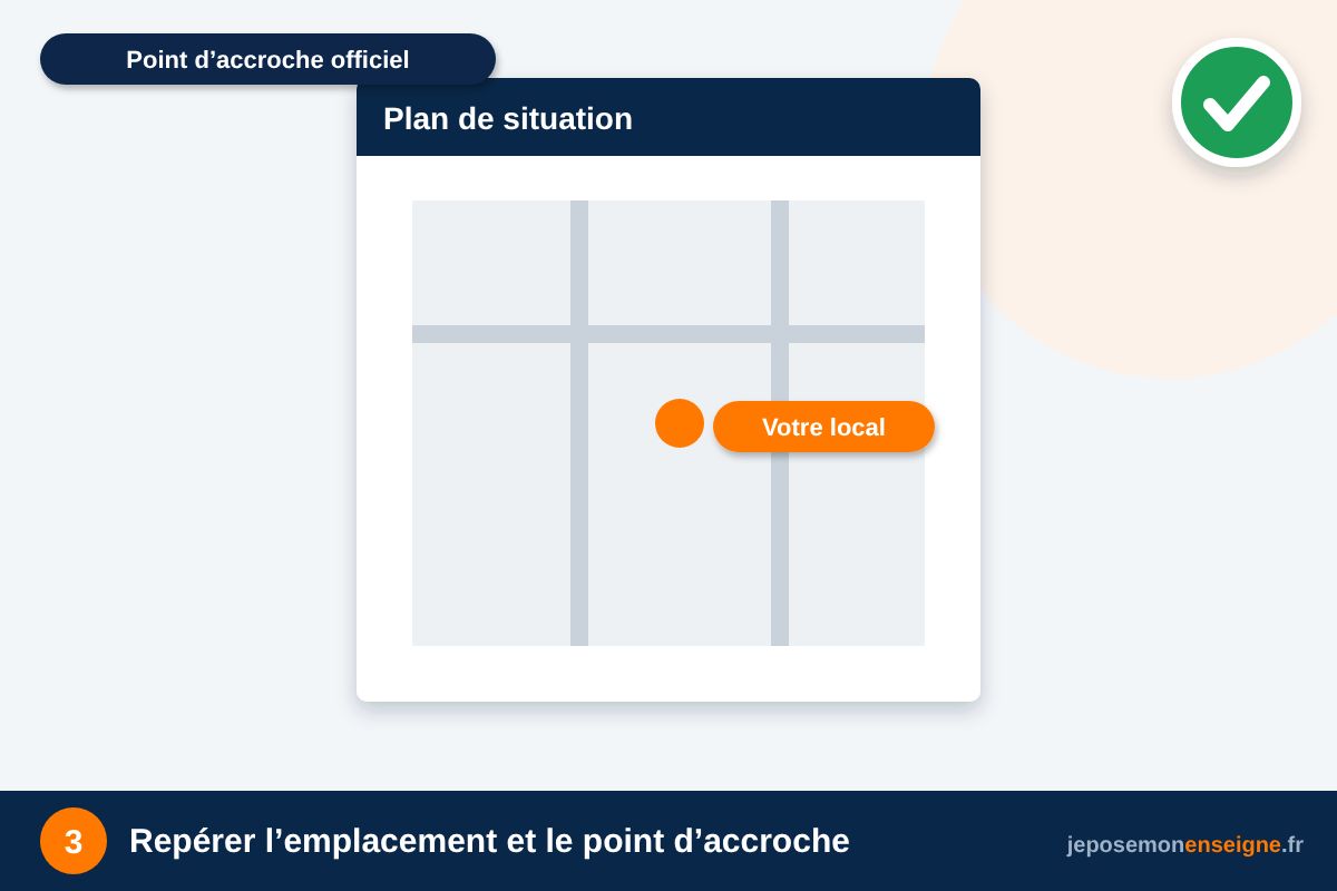 Repérer l’emplacement et le point d’accroche – Comment monter et suspendre une enseigne textile de salon