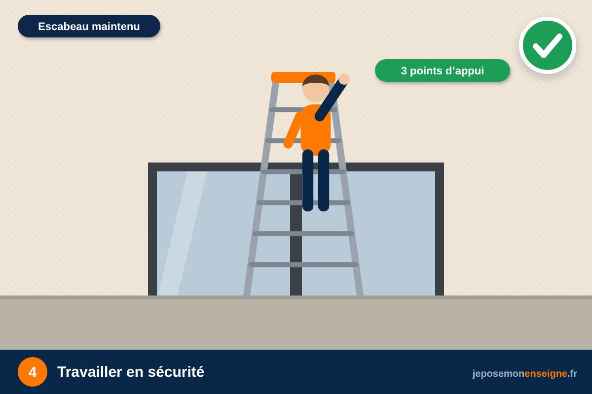 Travailler en sécurité – Comment monter et suspendre une enseigne textile de salon