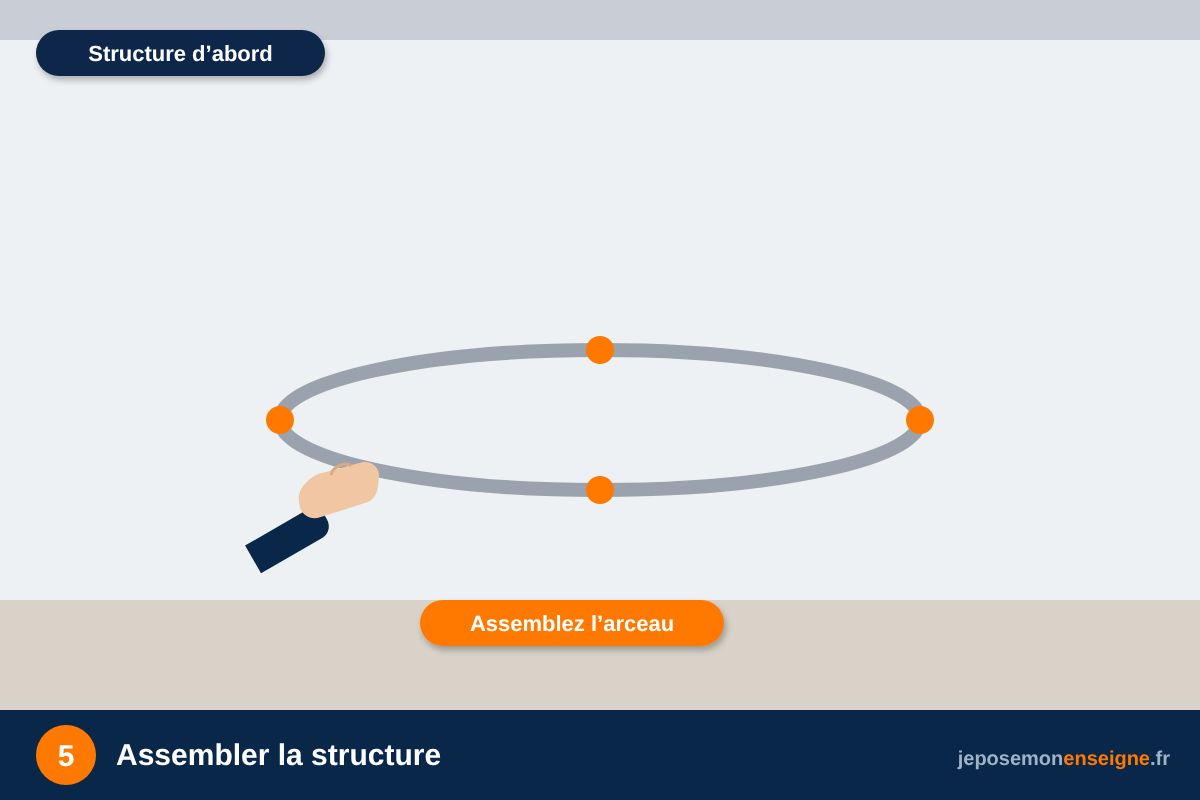 Assembler la structure – Comment monter et suspendre une enseigne textile de salon