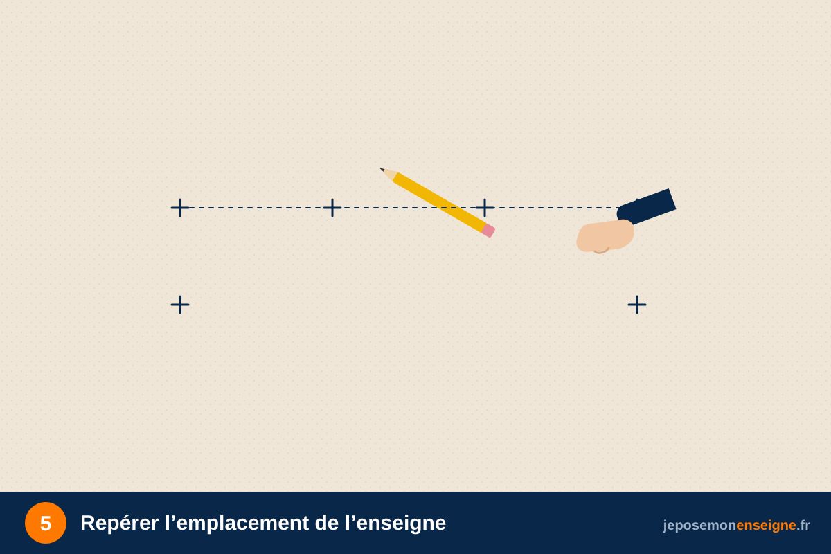 Repérer l’emplacement de l’enseigne – Préparer un photomontage de sa façade au téléphone