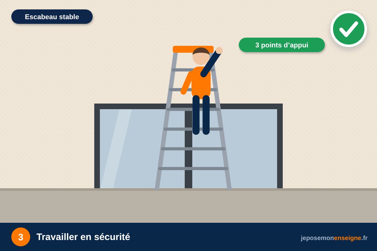 Travailler en sécurité – Pose humide : la méthode pour poser un adhésif sur grande surface