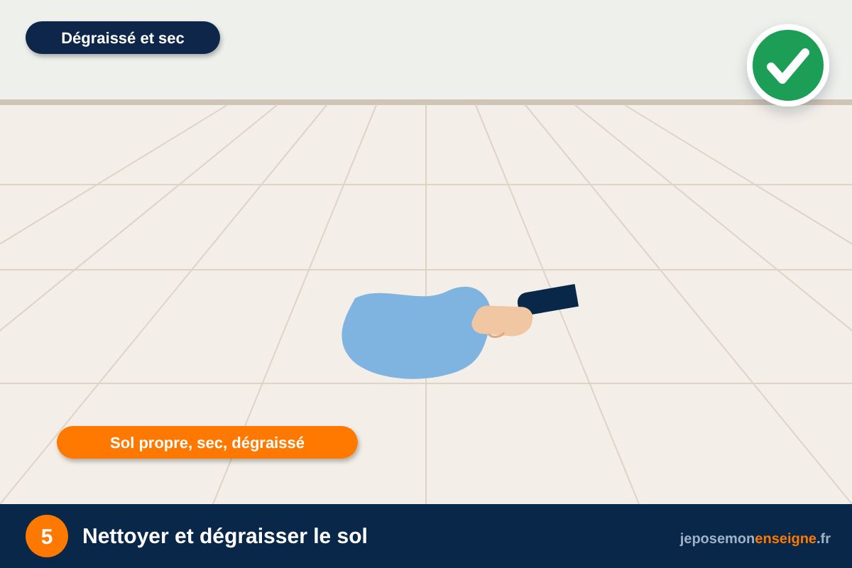 Nettoyer et dégraisser le sol – Comment poser un adhésif de sol antidérapant