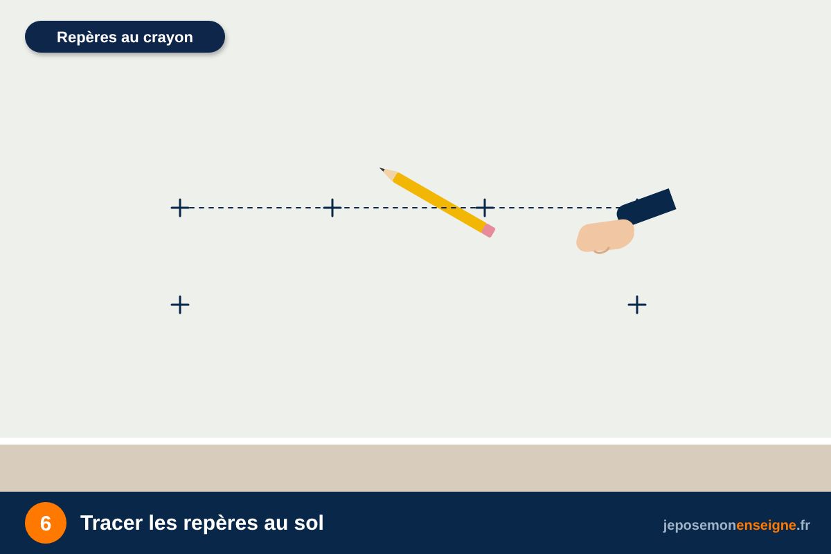 Tracer les repères au sol – Comment poser un adhésif de sol antidérapant