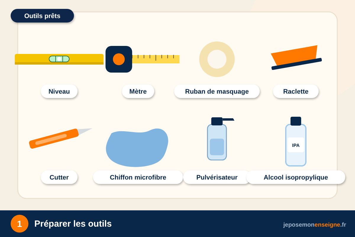 Préparer les outils – Comment poser un adhésif vitrine à sec