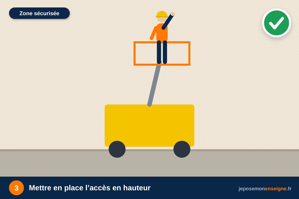 Mettre en place l’accès en hauteur – Comment poser un caisson lumineux LED