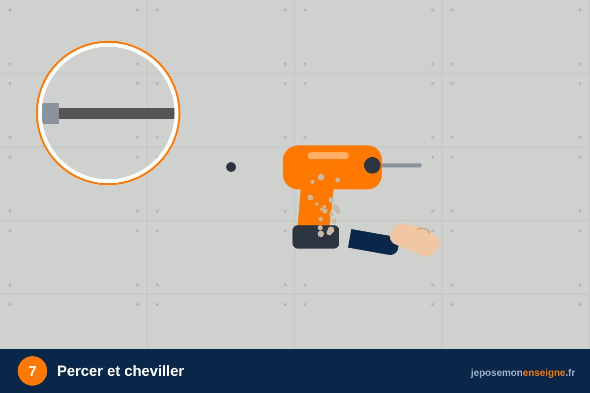 Percer et cheviller – Comment poser un caisson lumineux LED