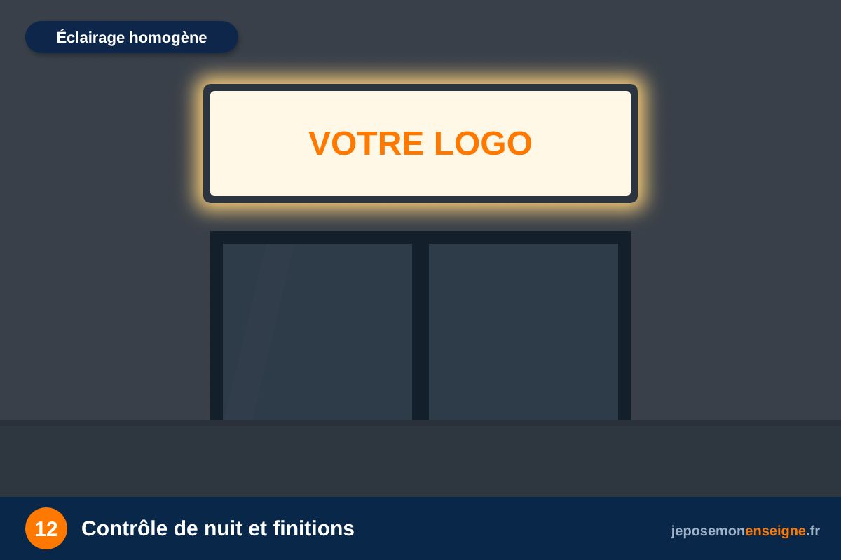 Contrôle de nuit et finitions – Comment poser un caisson lumineux LED