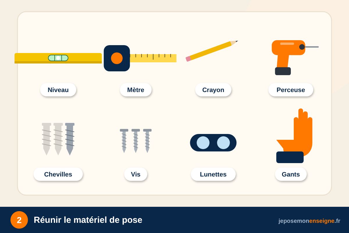 Réunir le matériel de pose – Comment poser une enseigne 3D sur socle