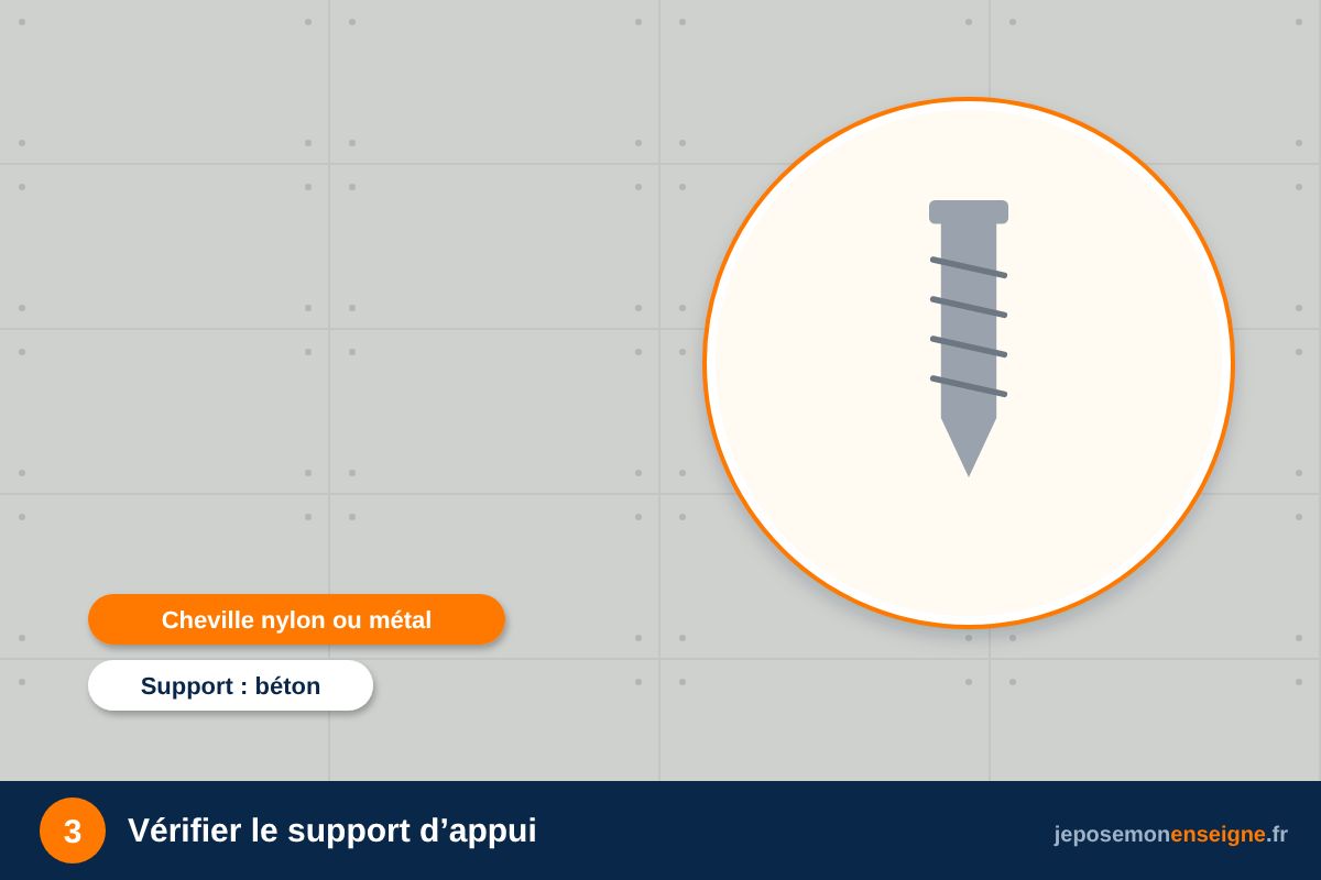 Vérifier le support d’appui – Comment poser une enseigne 3D sur socle