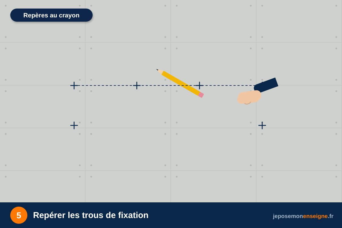 Repérer les trous de fixation – Comment poser une enseigne 3D sur socle