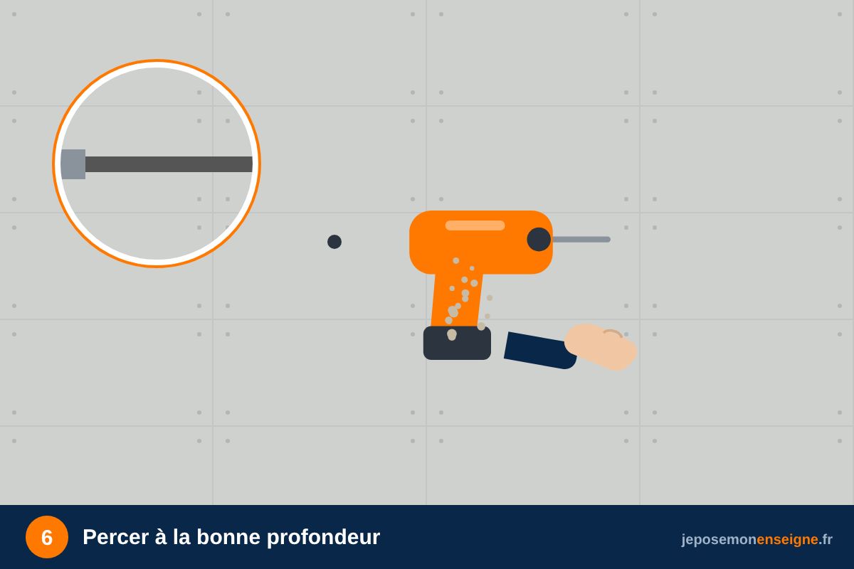 Percer à la bonne profondeur – Comment poser une enseigne 3D sur socle
