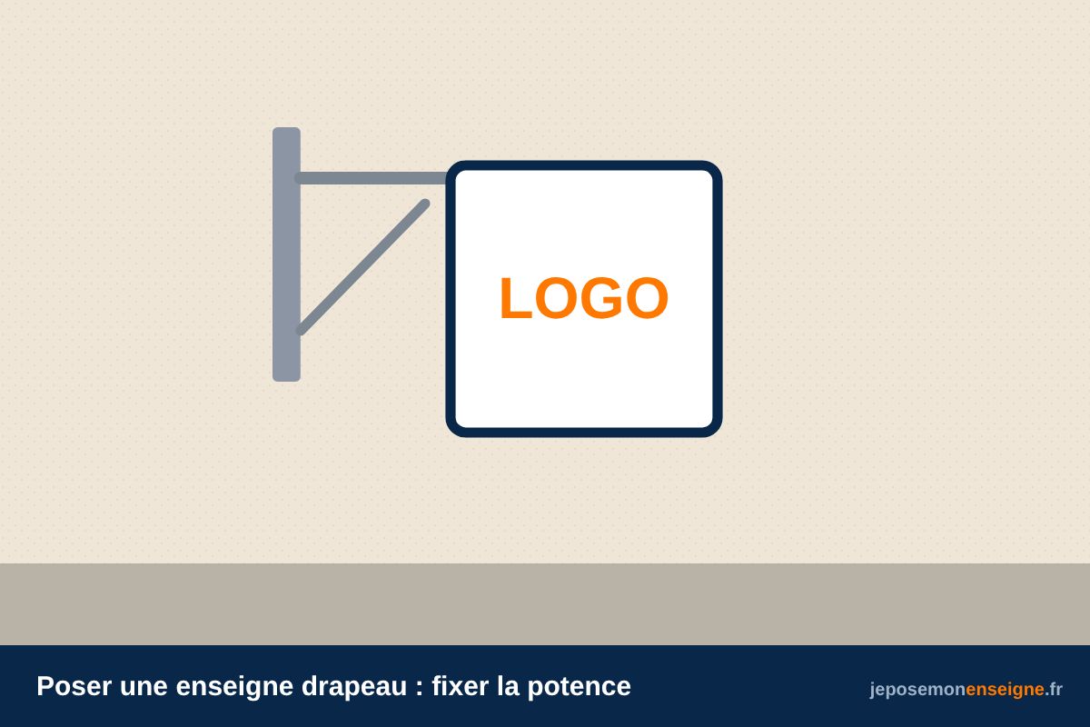 Poser une enseigne drapeau : fixer la potence