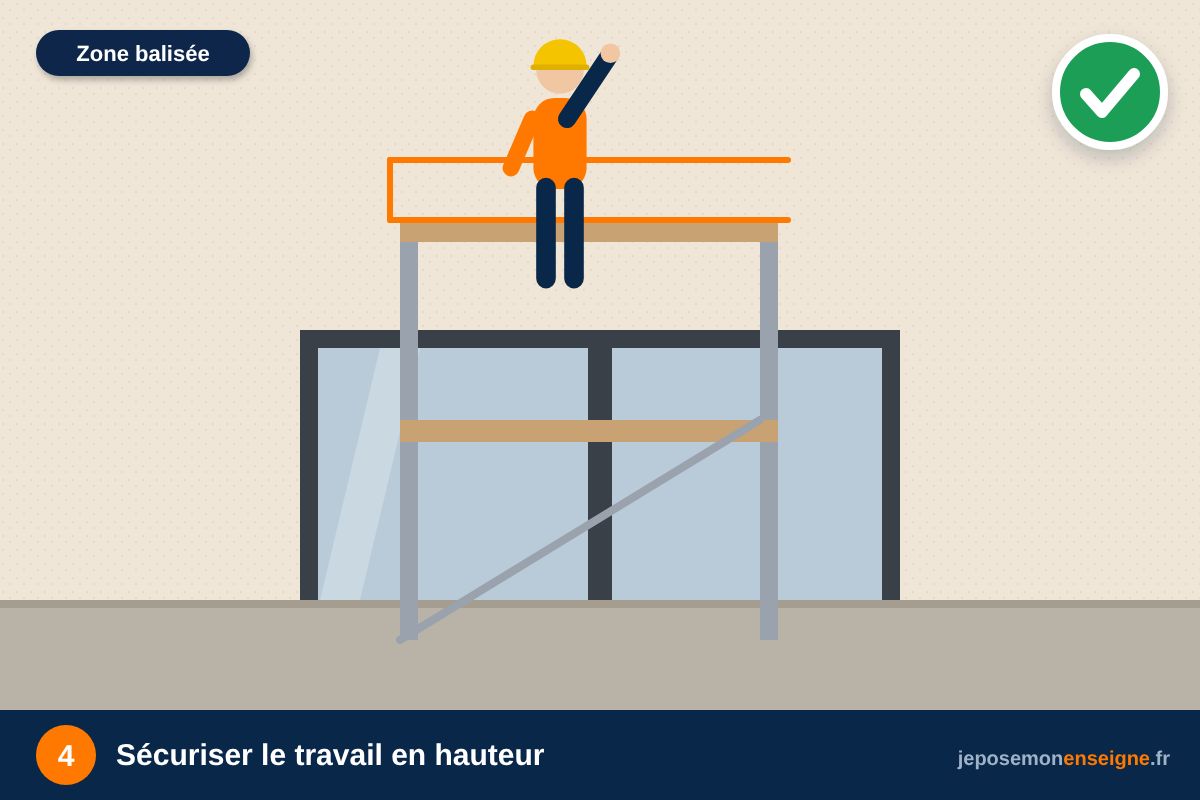 Sécuriser le travail en hauteur – Poser une enseigne drapeau : fixer la potence