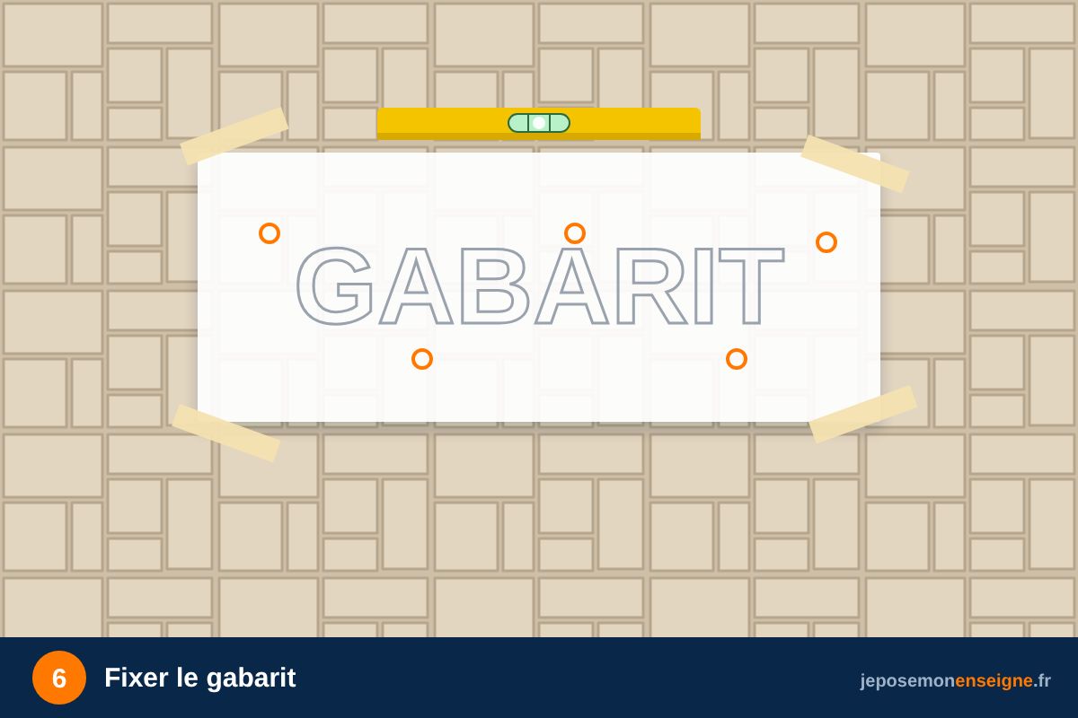 Fixer le gabarit – Poser une enseigne drapeau : fixer la potence