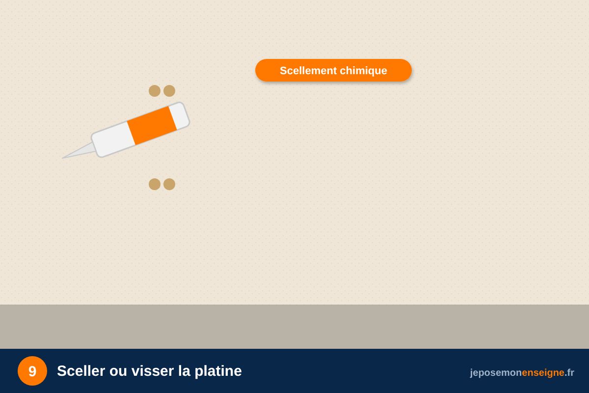 Sceller ou visser la platine – Poser une enseigne drapeau : fixer la potence