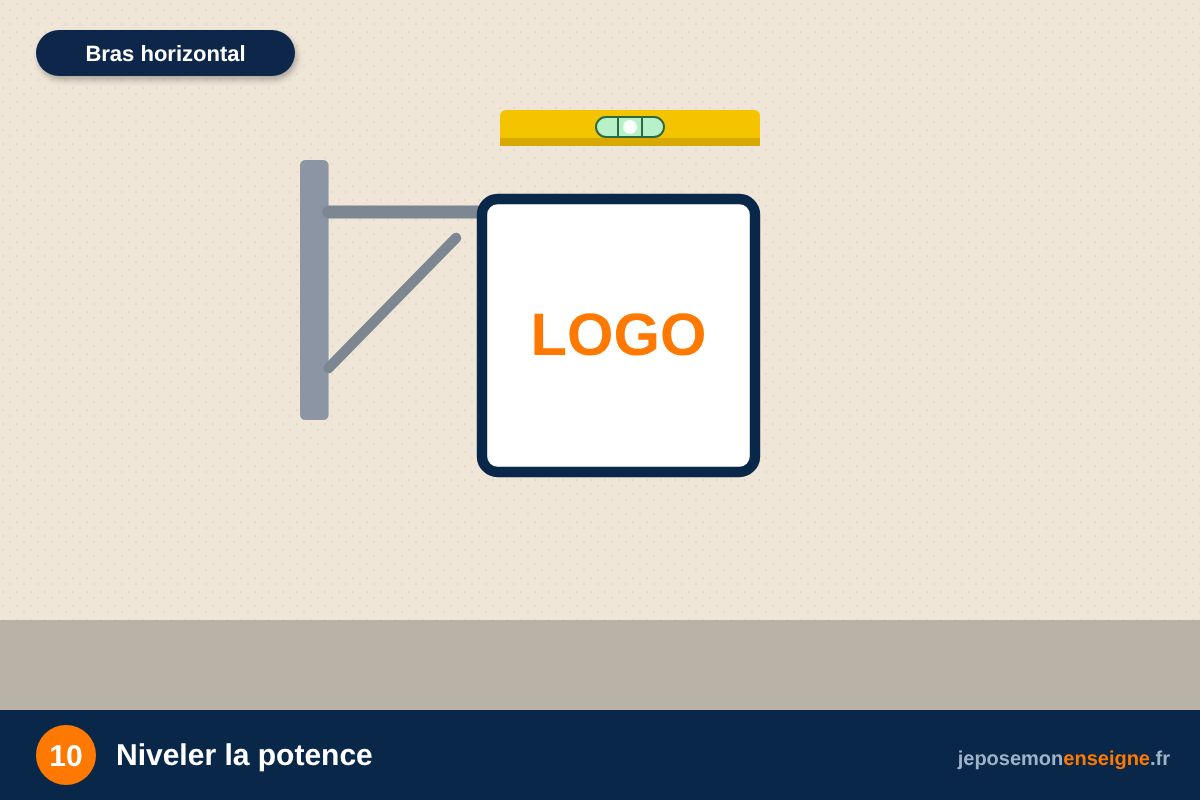 Niveler la potence – Poser une enseigne drapeau : fixer la potence