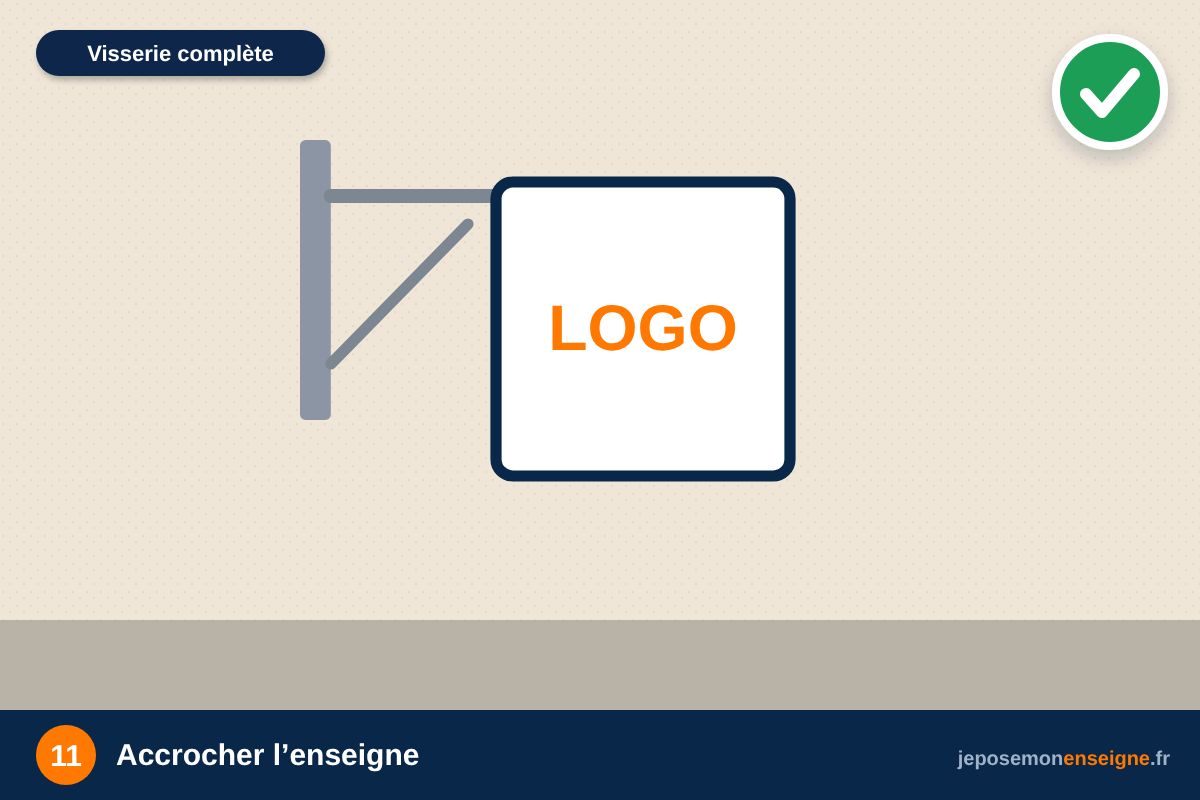 Accrocher l’enseigne – Poser une enseigne drapeau : fixer la potence