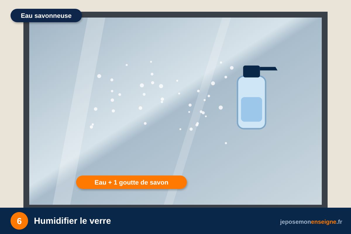 Humidifier le verre – Comment poser un film dépoli sur une porte vitrée