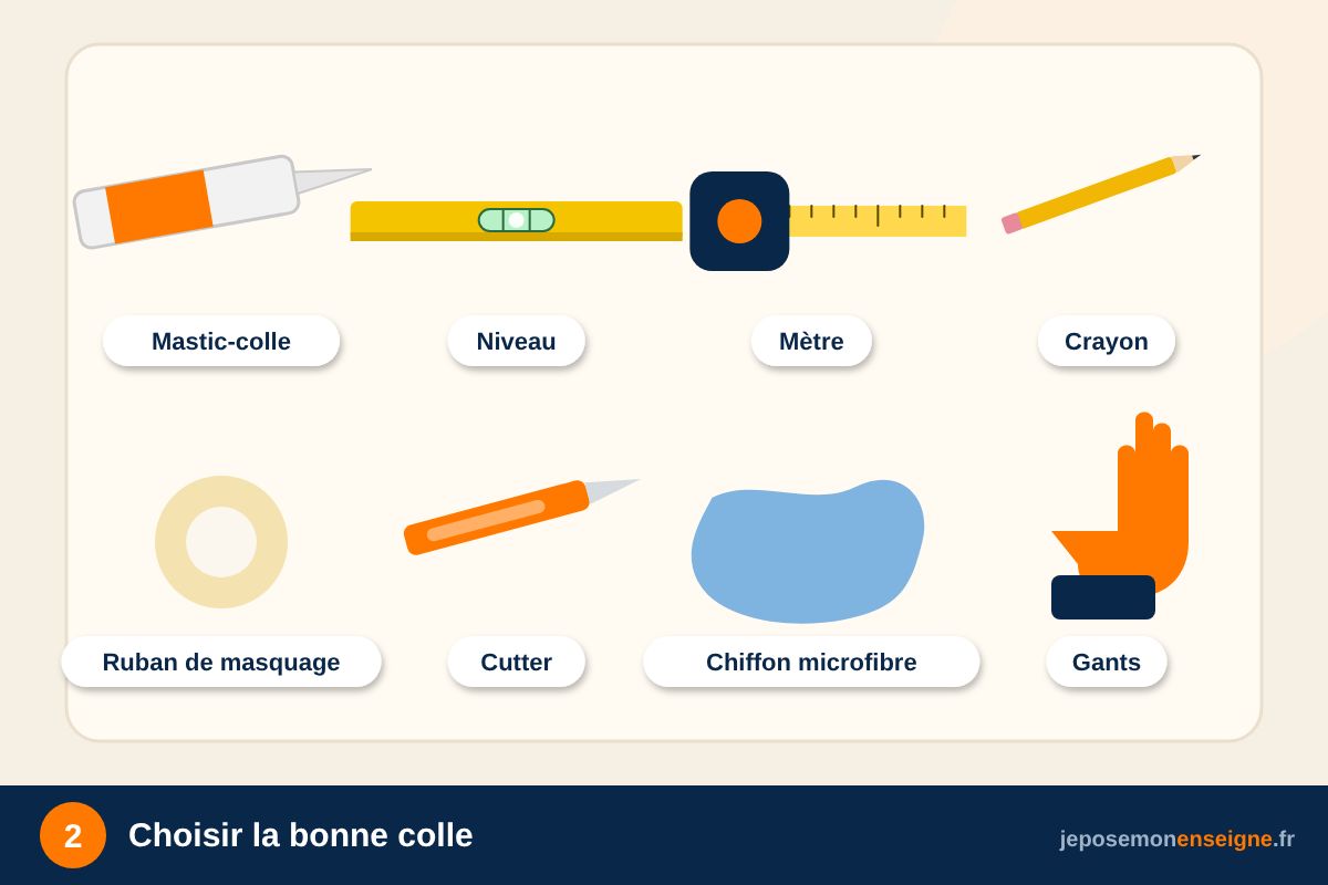 Choisir la bonne colle – Comment poser des lettres bois et polystyrène en intérieur