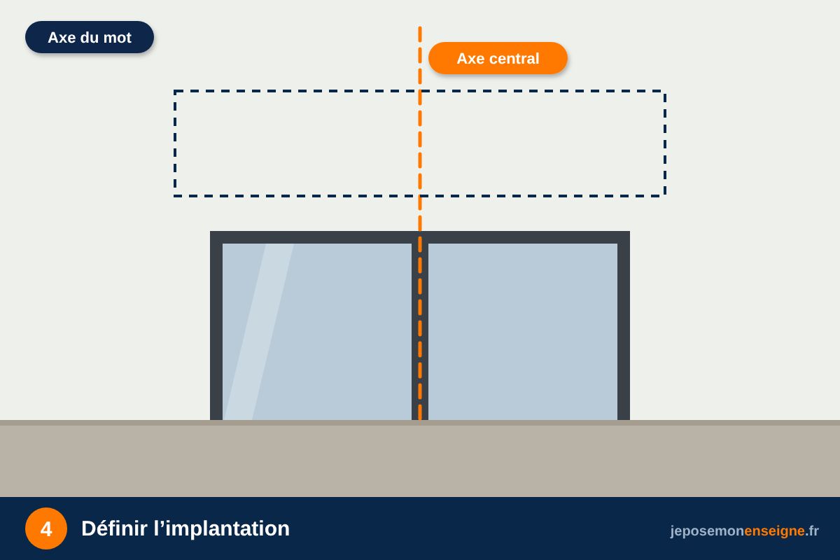 Définir l’implantation – Comment poser des lettres bois et polystyrène en intérieur