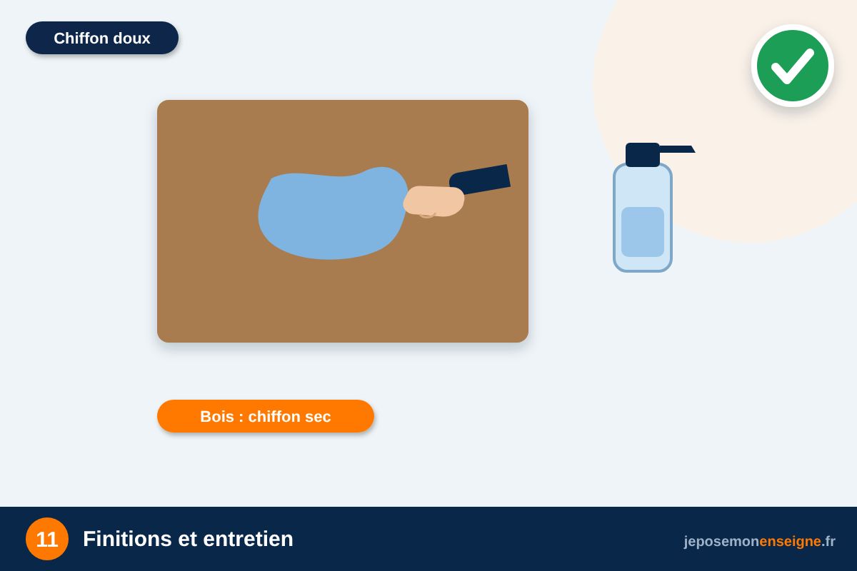 Finitions et entretien – Comment poser des lettres bois et polystyrène en intérieur