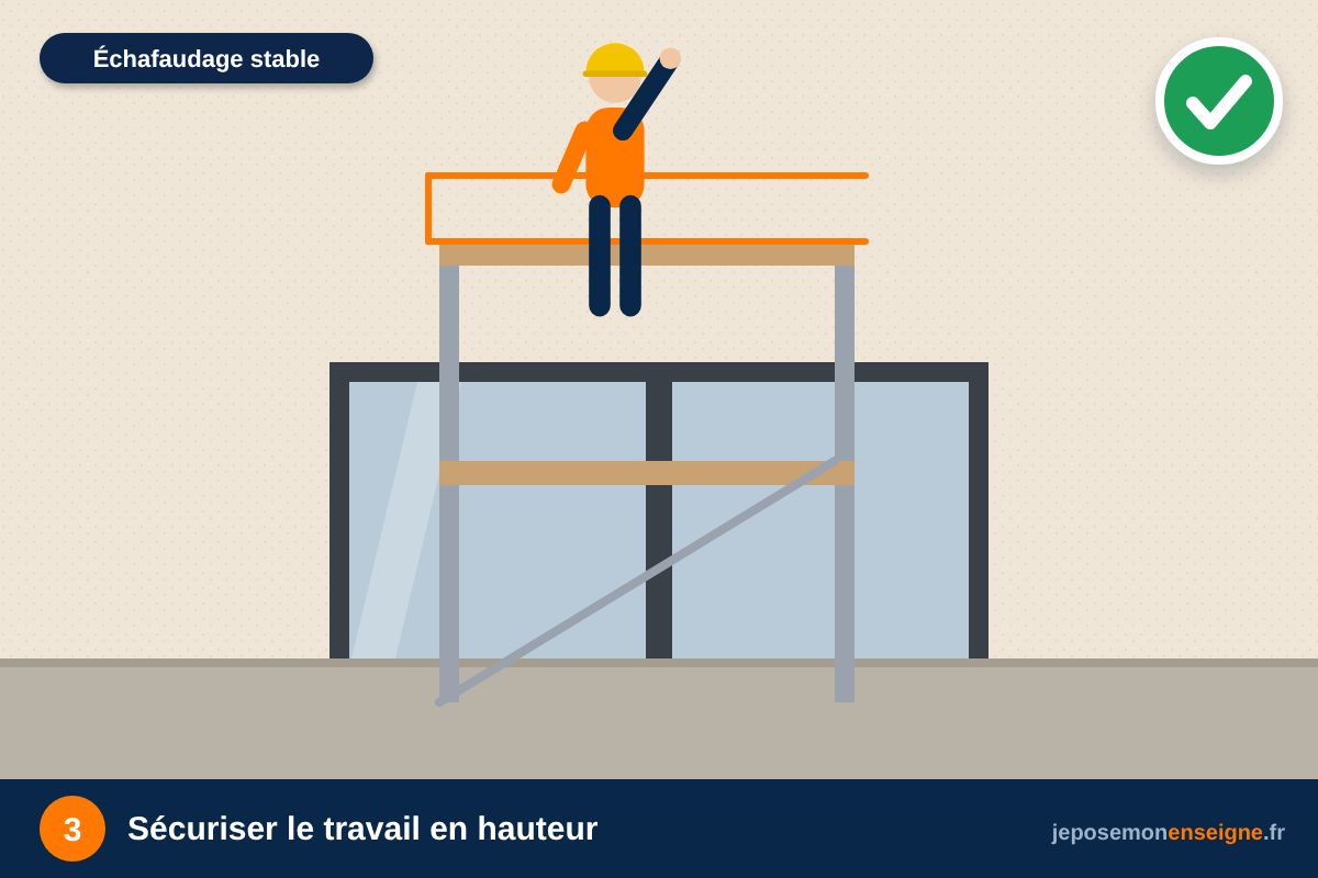 Sécuriser le travail en hauteur – Comment poser des lettres boîtiers lumineuses