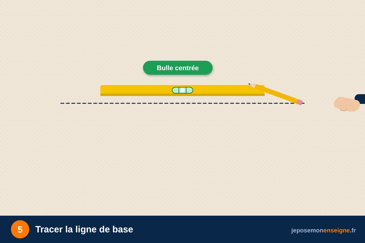 Tracer la ligne de base – Comment poser des lettres boîtiers lumineuses