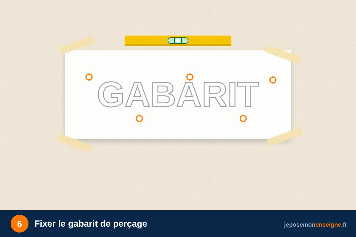 Fixer le gabarit de perçage – Comment poser des lettres boîtiers lumineuses