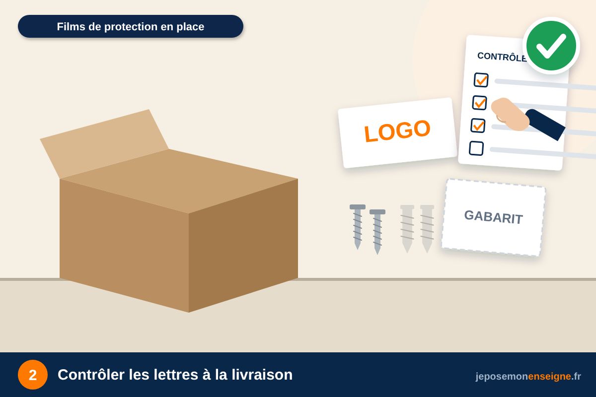 Contrôler les lettres à la livraison – Lettres Plexiglas et miroir : poser sans traces ni fissures