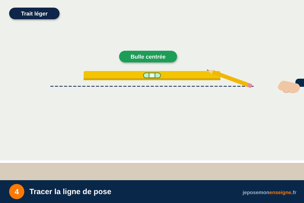 Tracer la ligne de pose – Lettres Plexiglas et miroir : poser sans traces ni fissures