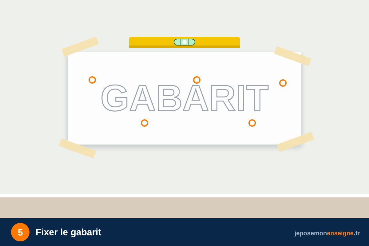 Fixer le gabarit – Lettres Plexiglas et miroir : poser sans traces ni fissures