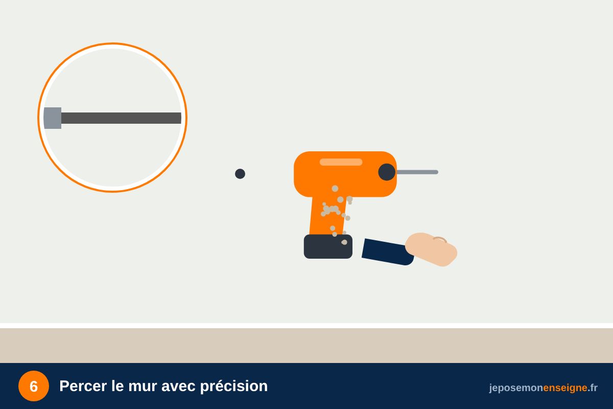 Percer le mur avec précision – Lettres Plexiglas et miroir : poser sans traces ni fissures