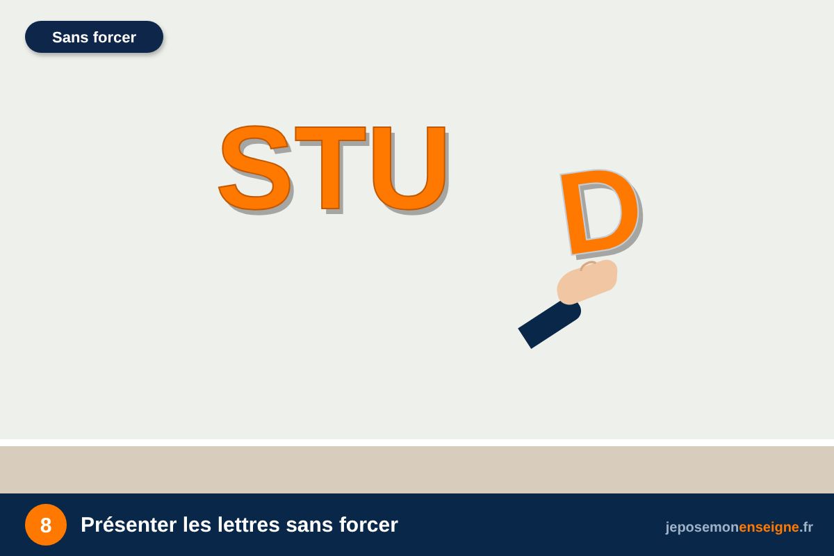 Présenter les lettres sans forcer – Lettres Plexiglas et miroir : poser sans traces ni fissures