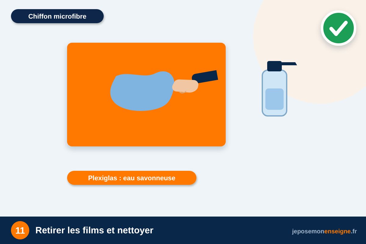 Retirer les films et nettoyer – Lettres Plexiglas et miroir : poser sans traces ni fissures