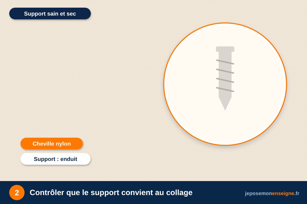 Contrôler que le support convient au collage – Comment poser des lettres PVC collées sur une façade