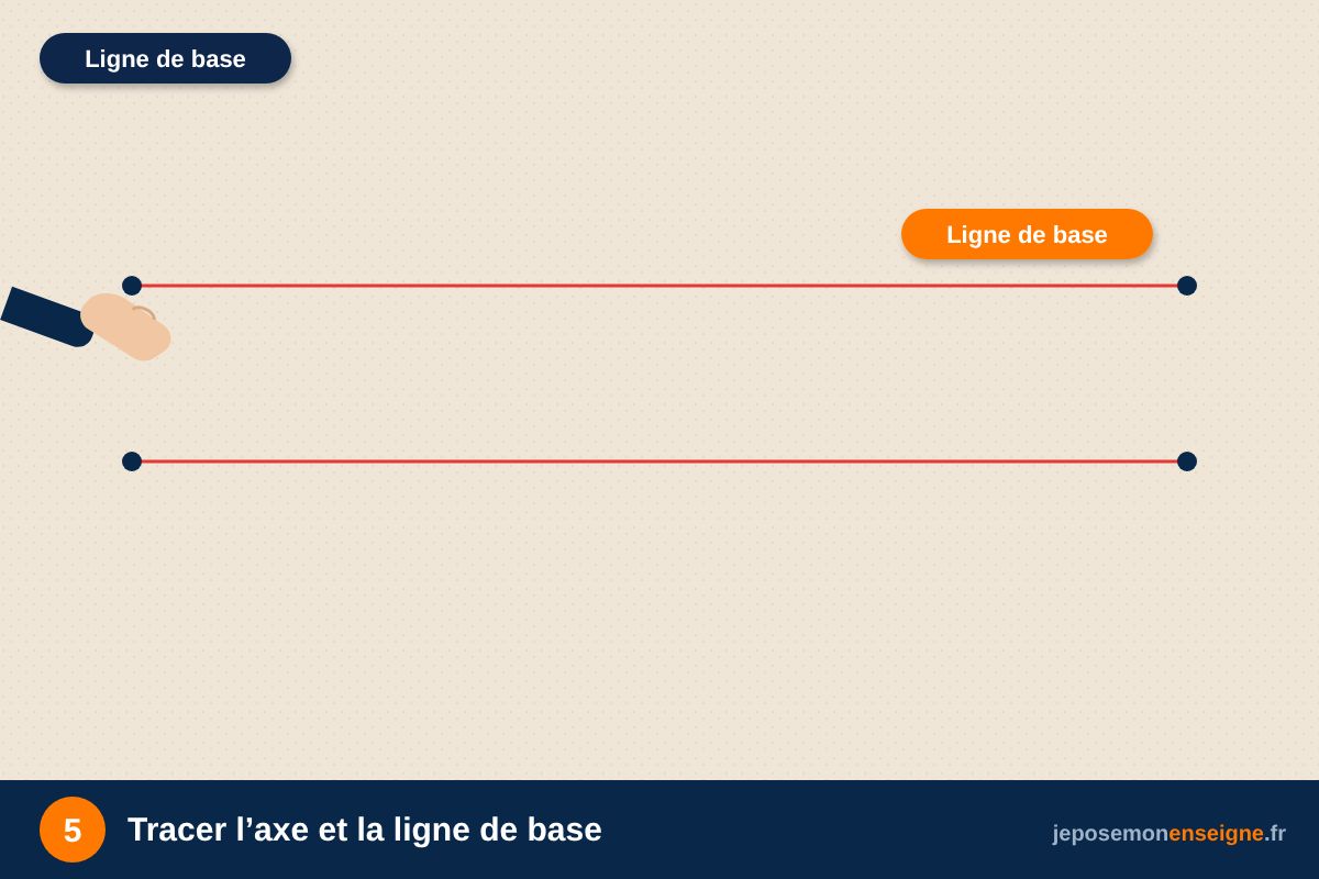Tracer l’axe et la ligne de base – Comment poser des lettres PVC collées sur une façade