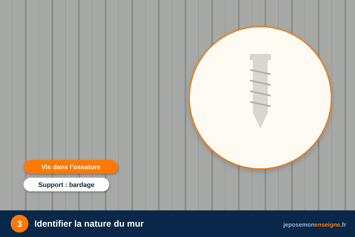 Identifier la nature du mur – Comment poser une enseigne en lettres sur rail