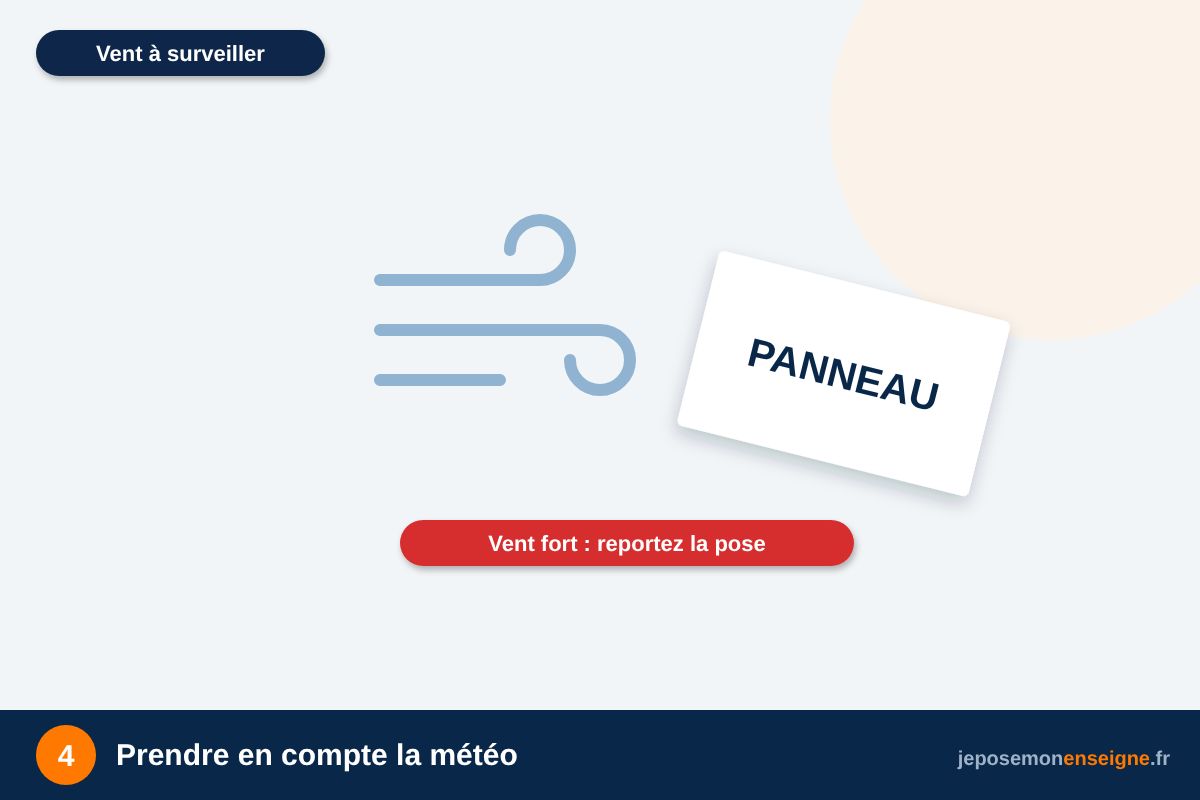 Prendre en compte la météo – Comment poser un panneau Akylux sur piquet ou sur grillage